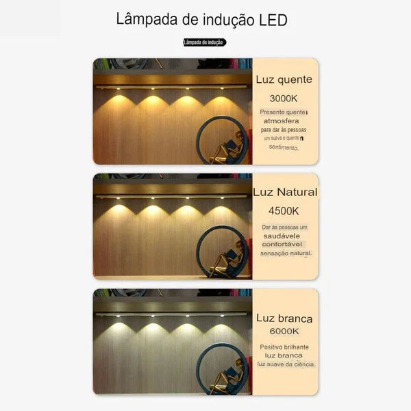 Luminária LED com Sensor de Movimento | Bateria Recarregável USB